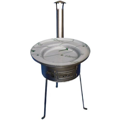 LIMOND Kotlovina komplet 610 mm Slike