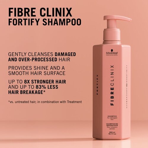 Schwarzkopf Professional Fibre Clinix Fortify Shampoo &amp;scaron;ampon za o&amp;scaron;tećenu i lomljivu kosu 300 ml Slike