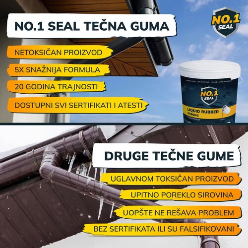No.1 Seal 10 KG Transparentna Tečna guma STRONG (do 20m&amp;sup2;) Slike