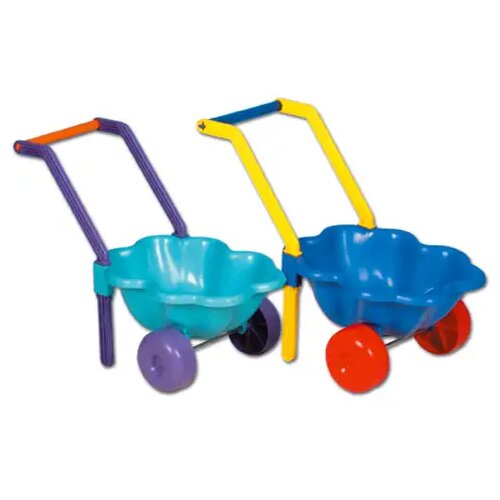 Mađarski proizvođač Kolica oblika &scaron;koljke - D-Toys Cijene