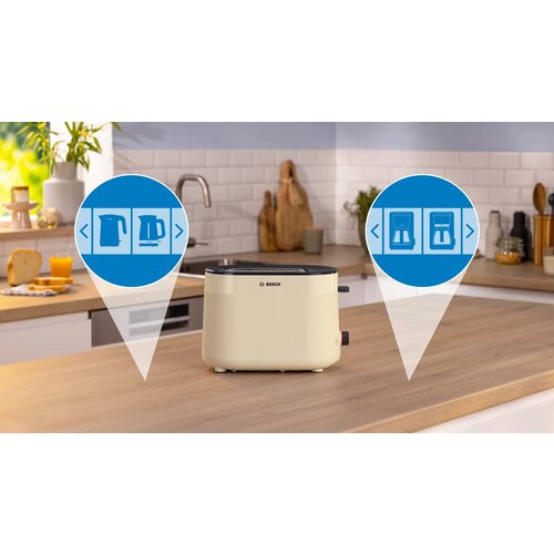 Shumee TAT2M127 toaster Cijene