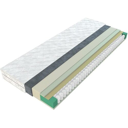 Gent madrac sky FRESH-140x200 Slike