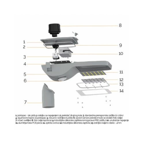  LED ULICNA SVETILJKA FYT-T68-150W 4000K IP65 Cene