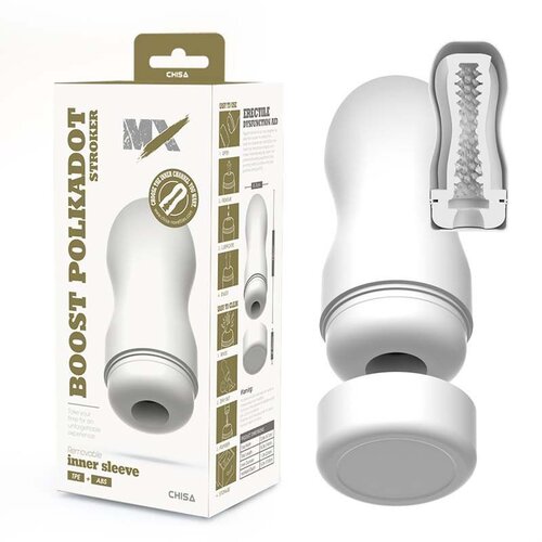 Fantazija Masturbator Boost Polkadot Stroker Cene
