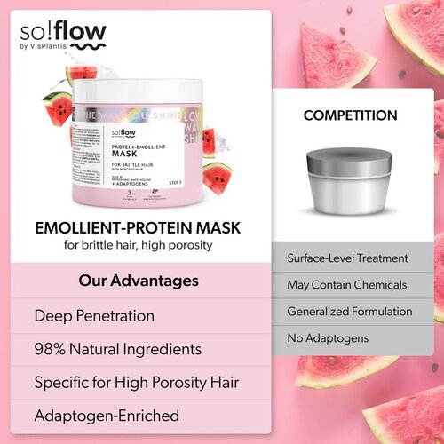 SoFlow High Porosity Hair Protein-Emollient Mask maska za učvr&amp;scaron;ćivanje za lomljivu i iscrpljenu kosu 400 ml Slike