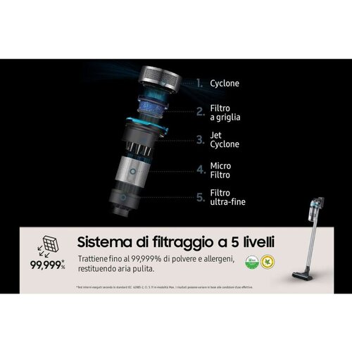  Usisavač bez kabla Samsung VS20B75AGR1/GE Crna 550 W 200 W Slike