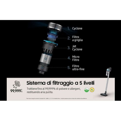  Vertikalni sesalnik Jet75E Pet VS20B75AGR1/GE, (5000368567) Slike