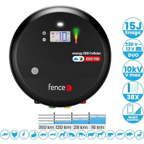  Električni pastir Fencee DUO Cellular EDC150 Cene