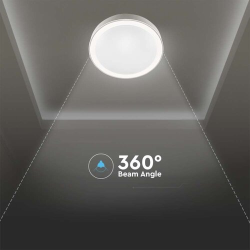  LED prigu&amp;scaron;iva stropna svetiljka LED/40W/230V 3000K/4000K/6500K + daljinski upravljač Slike