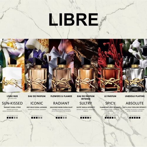 Yves Saint Laurent Libre L&amp;#039;Eau Nue parfemska voda za žene 50 ml Slike