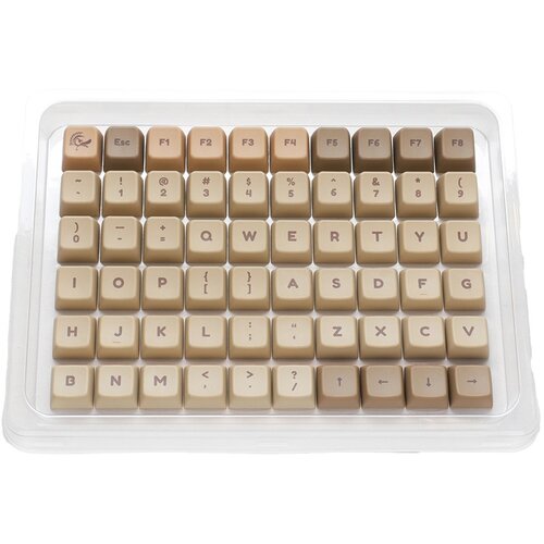 Ducky DCA132-USBOBMDPH1 input device accessory Keyboard cap Cijene