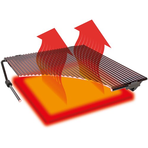 OUTDOORCHEF Blazinglas L 240x270 Slike