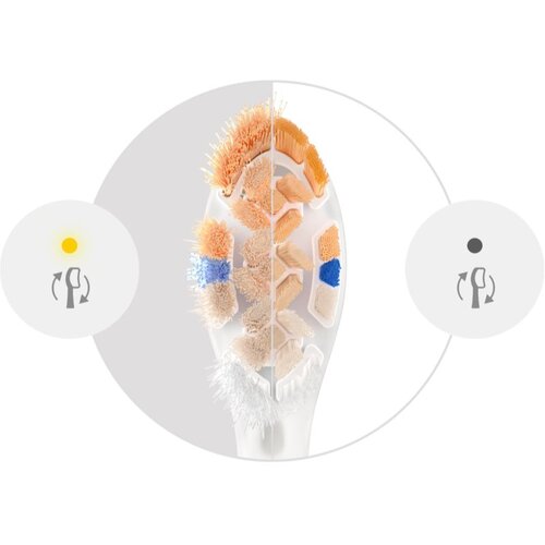 Philips ZAMJENSKE GLAVE ČETKICE ZA ZUBE HX9092/87, (8720689036733) Slike