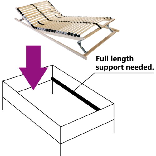  Električna krevetna baza Smeđa i crna i siva 70 x 190 cm Slike