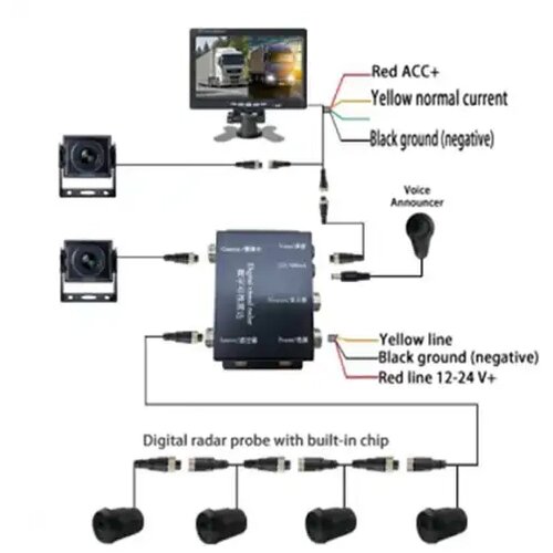 Kettz Parking senzori 1224V + Monitor AHD 7 + 2*Kamera PMK-KT406AHD Slike