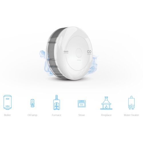  Senzor Carbon Monoxide Detector CO Slike