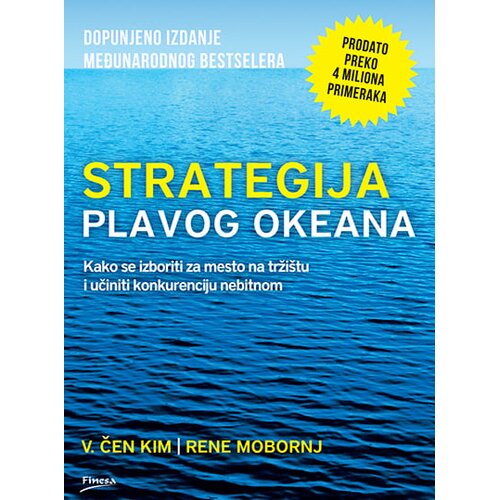 Finesa Strategija plavog okeana Slike