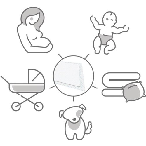 BabyOno Get Ready Hygienic Underpads jednokratne podloge za previjanje 60x90 cm 12 kom Slike