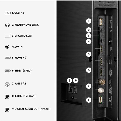 Hisense 43A7S Hi-QLED pametni televizor 4K 60 Hz 108 cm (43&amp;quot;) Slike