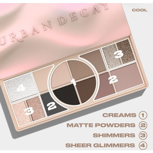 Urban Decay Naked Shaped paleta sjenila za oči nijansa Cool 160.6 g Slike
