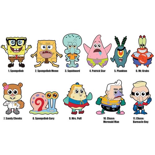 Monogram Int. Privezak SpongeBob Squarepants Classics Series 3 - Bag Clips Slike