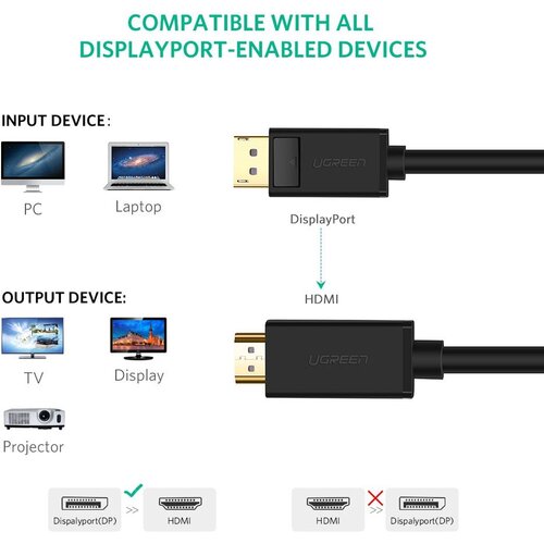 Ugreen 10203 video cable adapter 3 m DisplayPort HDMI Black Slike