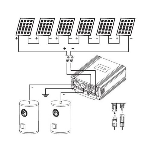  Solarni invertor za grejanje vode ECO Solar Boost Evo MPPT-4000 4kW PRO Slike