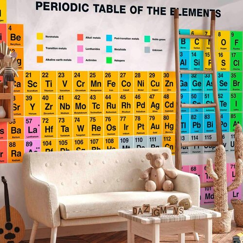 Artgeist Fototapeta Periodic Table Of The Elements Slike