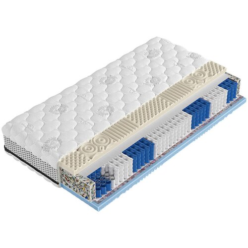 P &amp;amp; B LEŽI&amp;Scaron;ČE IZ VISCO PENE 200/210 cm Slike