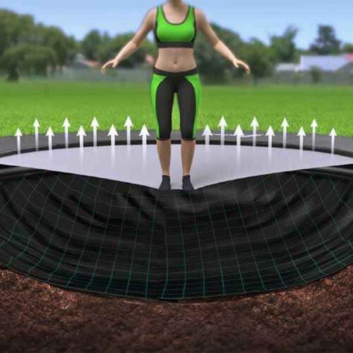 Primus Premium trampolin &amp;ndash; vgradni trampolin za dvori&amp;scaron;če in javne povr&amp;scaron;ine Okrogel-366-cm Slike