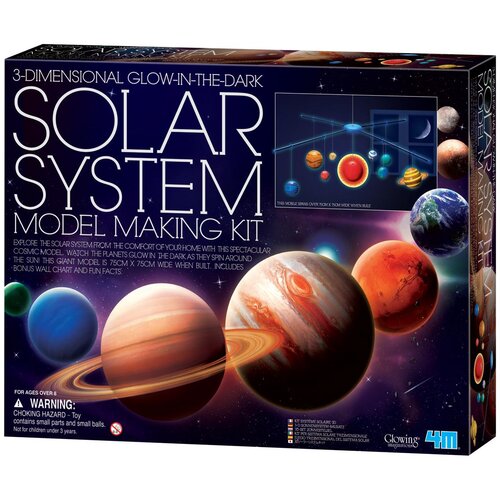 4m set za izradu solarnog sistema Cijene
