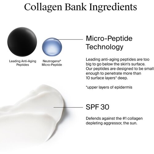Neutrogena Collagen Bank hidratantna krema za lice SPF 30 50 ml Slike