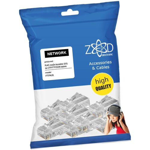 Zed Electronic FTPK/8 Cijene
