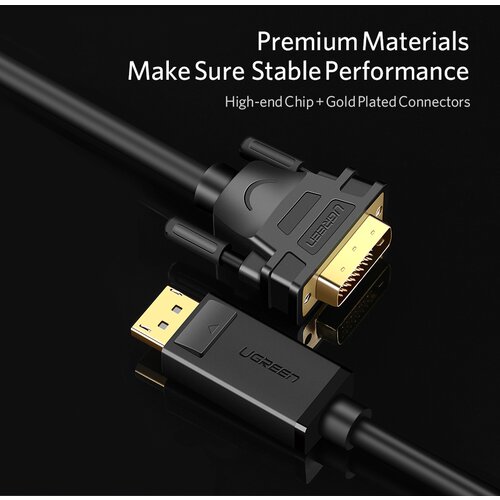 Ugreen Kabel HDMI na DVI 1,5m Slike