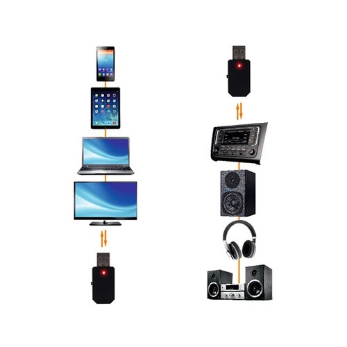 Sal Bluetooth bežični adapter - BTRC 30, Crni Cijene