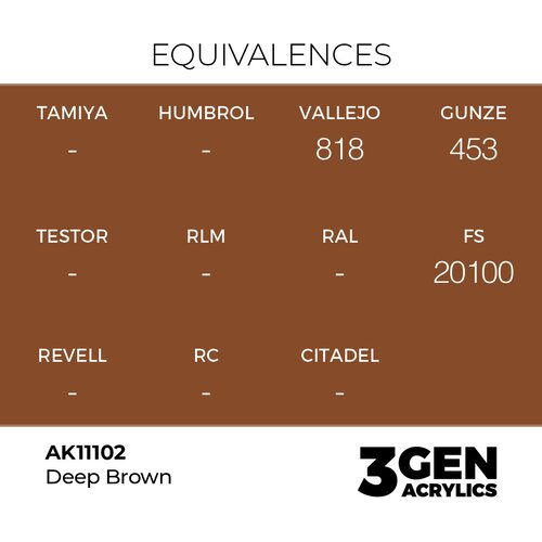 AK Interactive Deep Brown 17ml - 3rd Gen Akrilna Boja AK11102 Slike