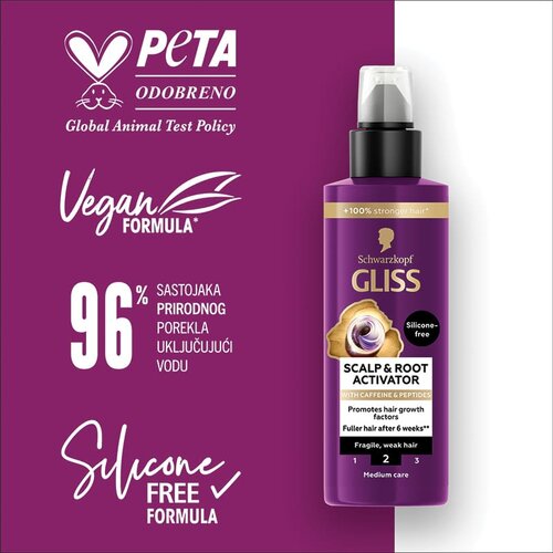 GLISS KUR Gliss Full Hair Wonder serum za aktivacijo lasnih korenin 100 ml Slike
