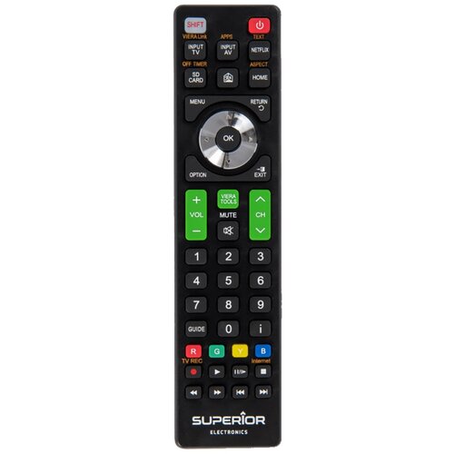Superior Daljinski upravljač za Panasonic TV prijemnike - RC PANASONIC Cene