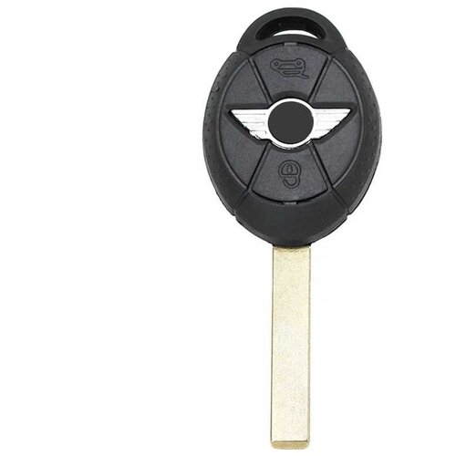  OKLOP ZA KLJUČ MINI S36 Cijene