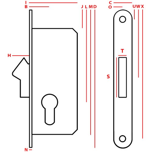 Shumee JANIA 22 KLJUČAVNA VBODNA KLJUČAVNICA Z VLOŽKOM, (21258354) Cene