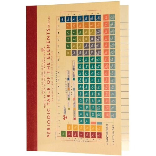 Rex London Beležka Rex London Periodic Table, A6 Slike