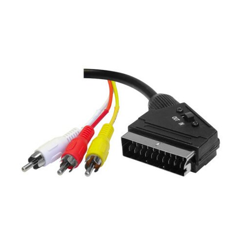 VIDEO kabel ( SCART32 ) Cene