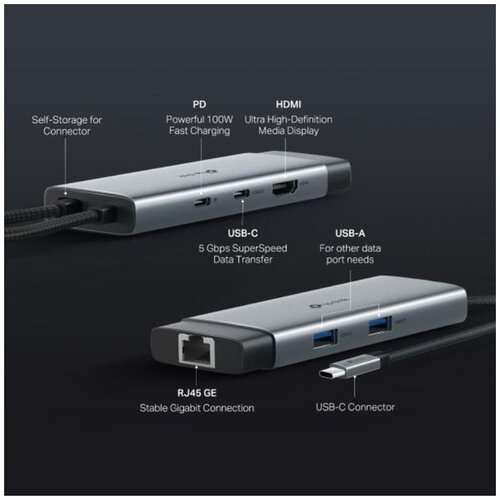 Tp-link UH6120C USB Type-C 6-Port Hub Cijene