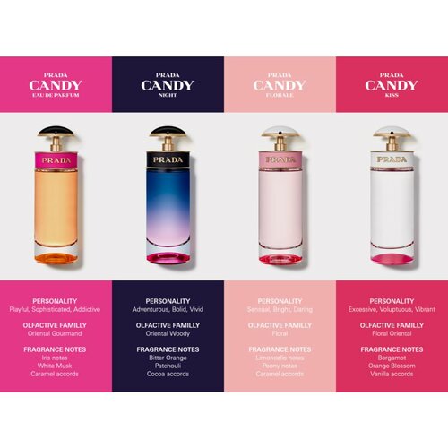 Prada Ženski parfem Candy, 80ml Slike