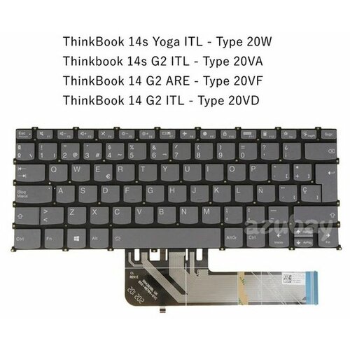  tastatura za laptop lenovo thinkbook 14 G2 ARE,14 G2 ITL,14 G4 iap 14 G4 aba pozadisnko osvetljenje Cene