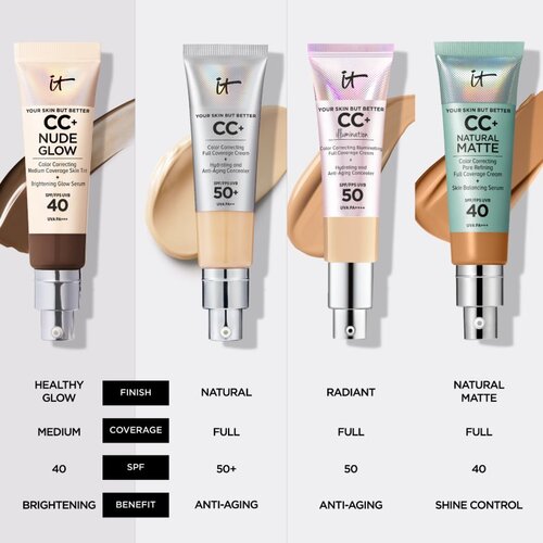IT Cosmetics Do it all Concealer korektor Tan Rich Cool 425 7 ml Slike