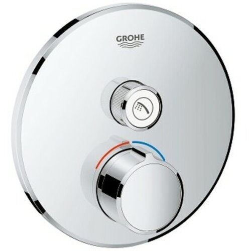 Grohe smartcontrol ugradna maska za tuš sa jednim izlazom 29144000 Cene