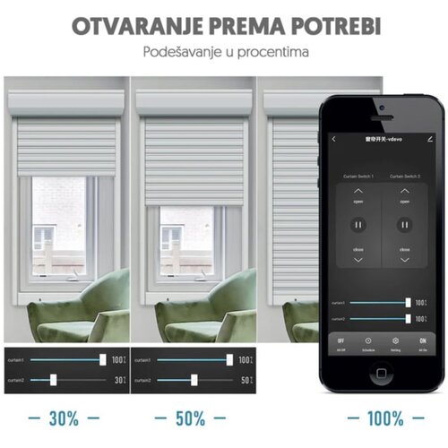  Wi-Fi smart modul za roletne 2x3A Slike