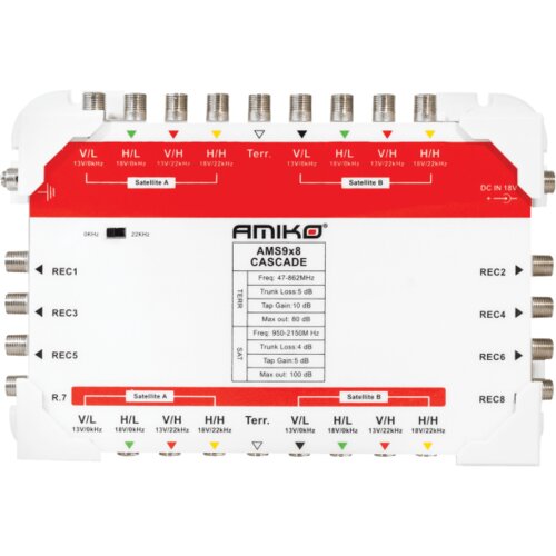 Amiko Multiswitch 9/8 sa dodatnim napajanjem, kaskadni &ndash; AMS9X8 Cijene