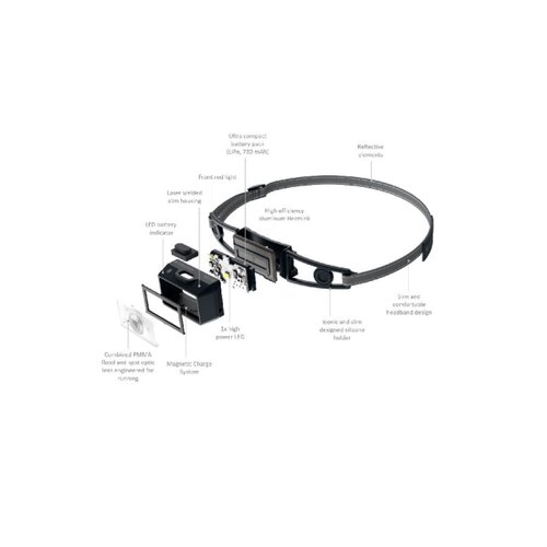 Ledlenser NEO1R, lampa rudarska, crna 502713 Slike